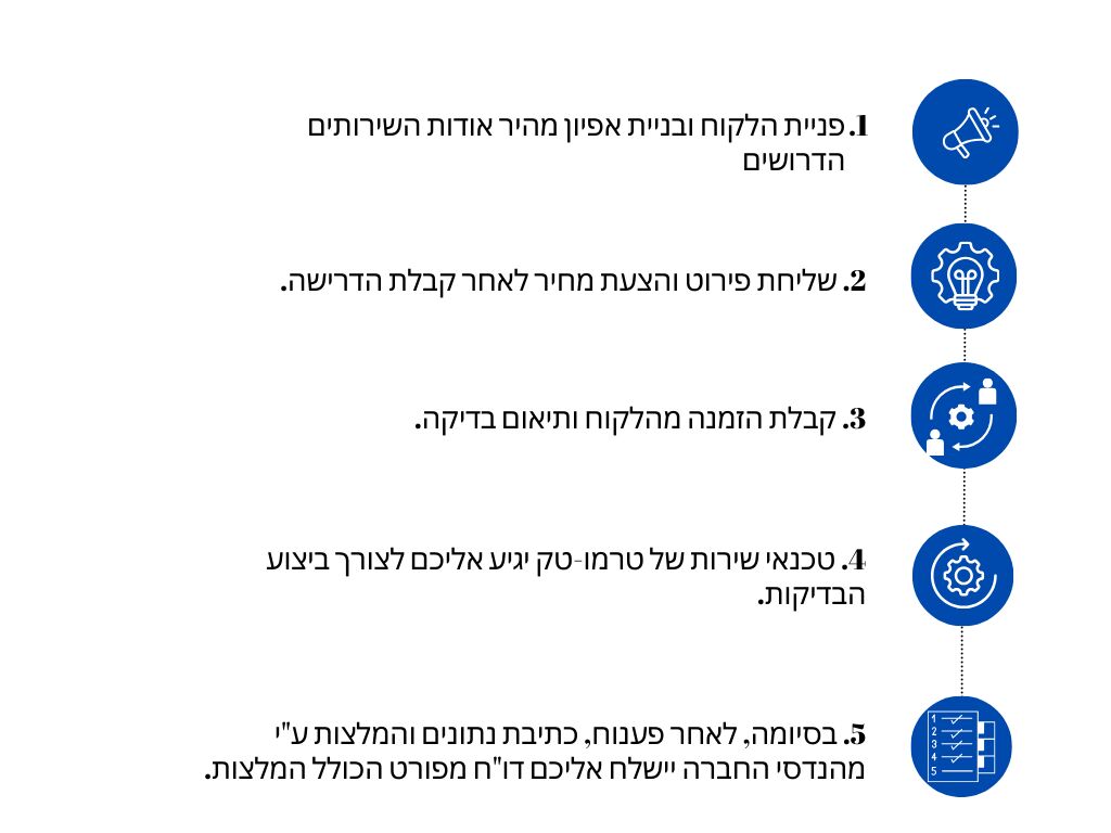 תהליך אישורי החשמל